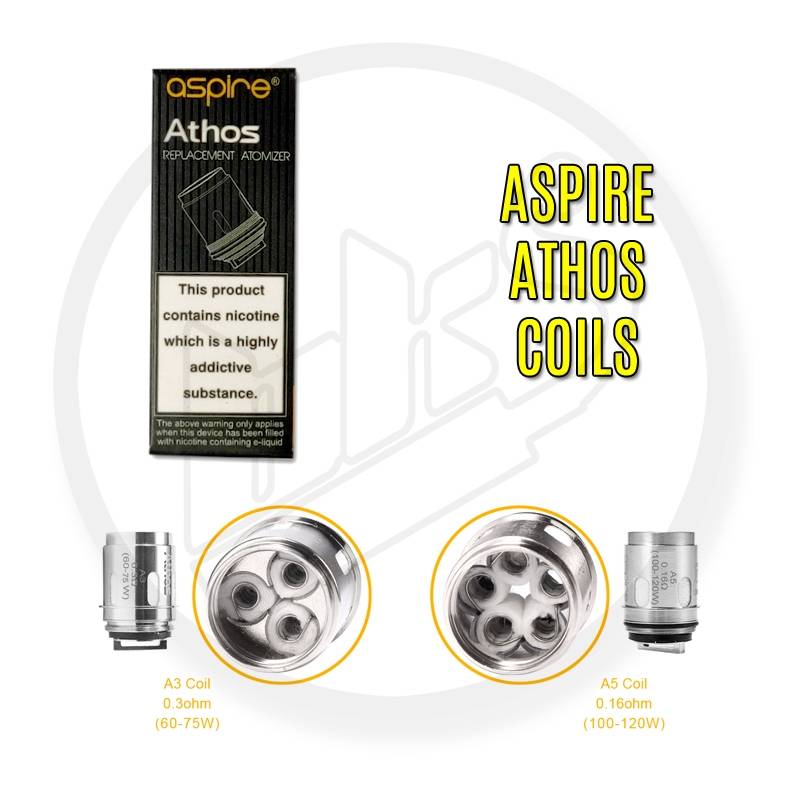 Aspire Athos Replacement Coils