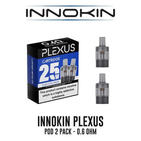 Innokin Plexus Replacement Pods